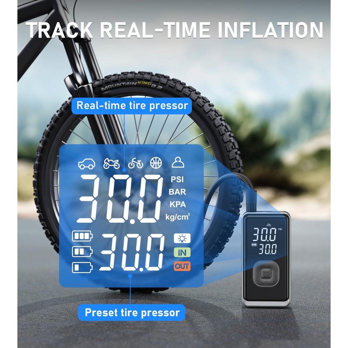 Seavon Tire Inflator Portable Air Compressor, 150 PSI Cordless Air Pump with Digital Gauge, 1.24 CFM Fast Inflation, Auto Shutoff, LED Light for Car, Motorcycle, Bike and Balls