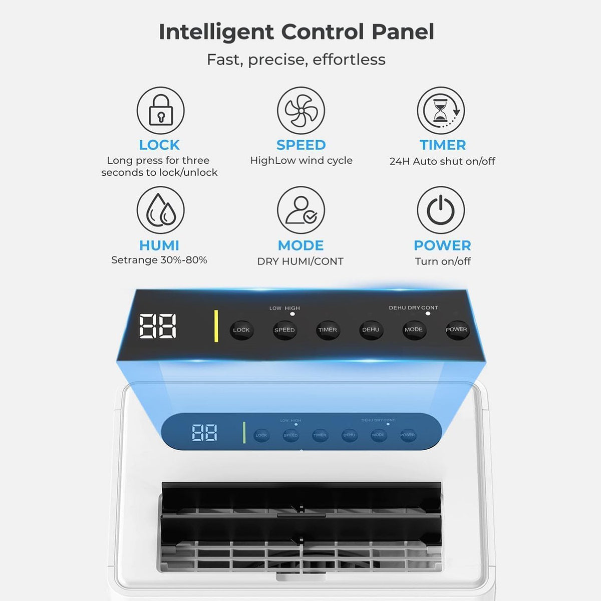 Seavon 1500 Sq.Ft Dehumidifiers, 21 Pint Dehumidifier for Basement with Drain Hose, Dehumidifier for Bathroom, Bedroom, Large Room, 3 Modes, Auto Defrost, Intelligent Humidity Control