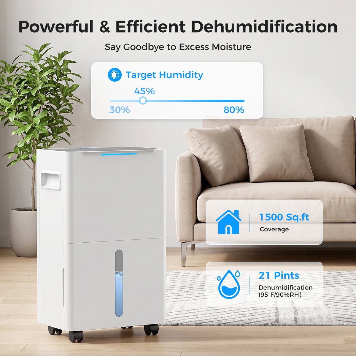 Seavon DA601 21 Pints Dehumidifier for Basement up to 1,500 Sq.Ft