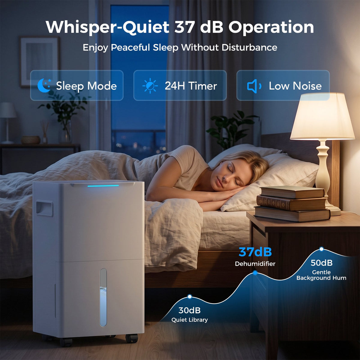 Seavon DA601 21 Pints Dehumidifier for Basement up to 1,500 Sq.Ft