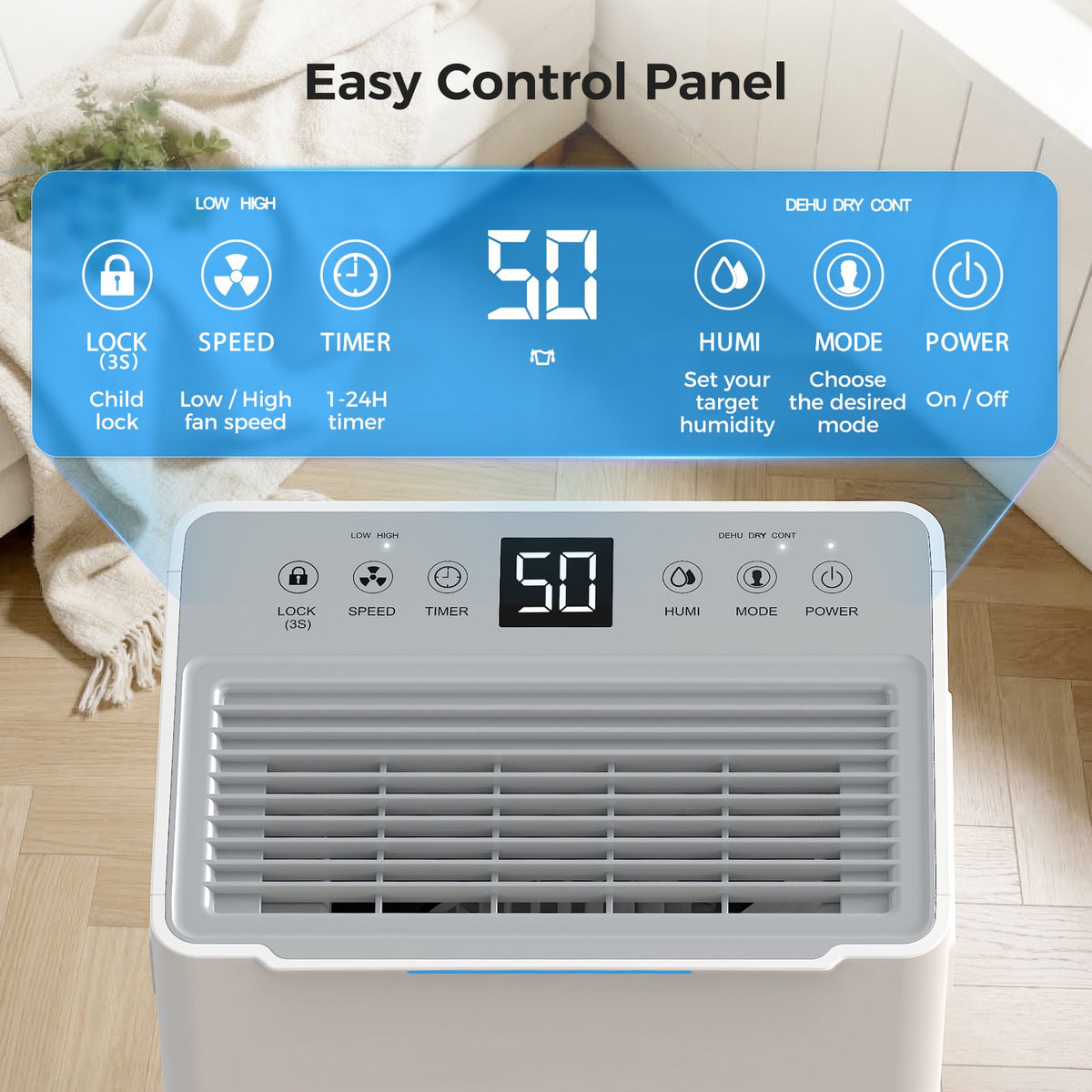 Seavon DA601 21 Pints Dehumidifier for Basement up to 1,500 Sq.Ft