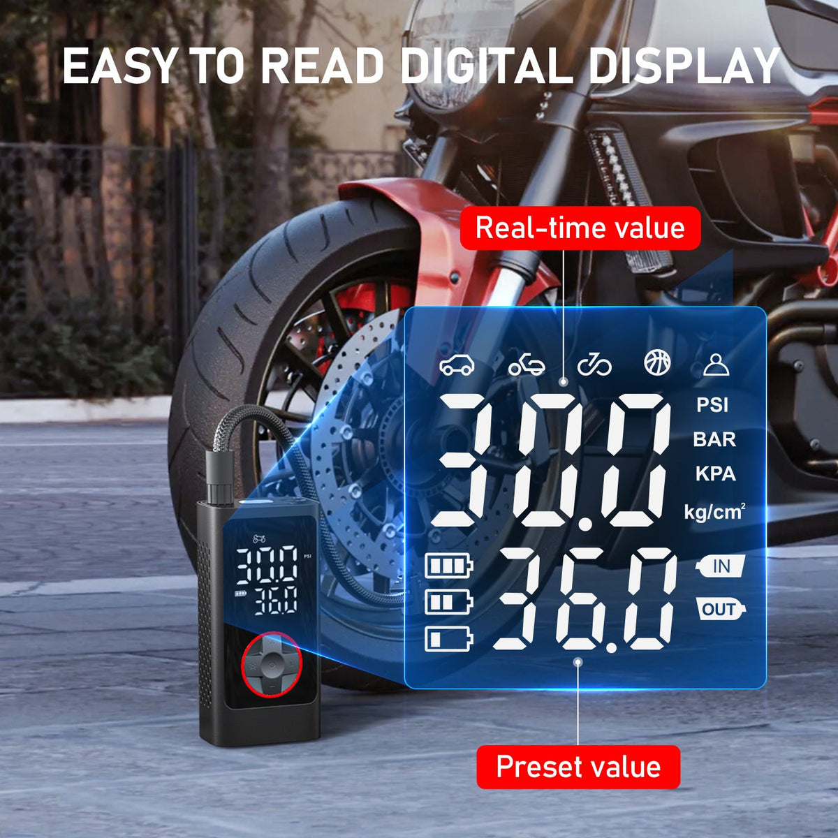 Seavon Tire Inflator Portable Air Compressor, 150 PSI Cordless Air Pump with Dual Digital Display, Auto Shutoff, 5 Modes, LED Emergency Light and Power Bank for Car, SUV, Bike and Ball