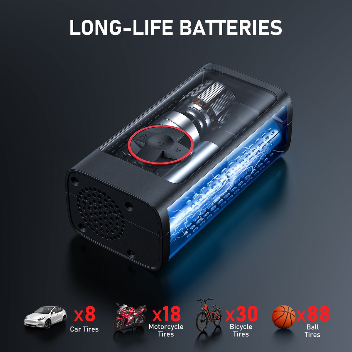 Seavon Tire Inflator Portable Air Compressor, 150 PSI Cordless Air Pump with Dual Digital Display, Auto Shutoff, 5 Modes, LED Emergency Light and Power Bank for Car, SUV, Bike and Ball