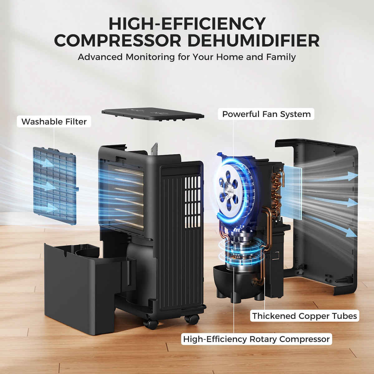 Seavon 2000 Sq.Ft Dehumidifier Basement, 30 Pints Dehumidifier with Drain Hose for Bathroom, Bedroom, Large Room, 3 Modes, 0.52-gal tank, 40dB quiet, 2 fan speeds, child lock, 24H timer, auto-defrost