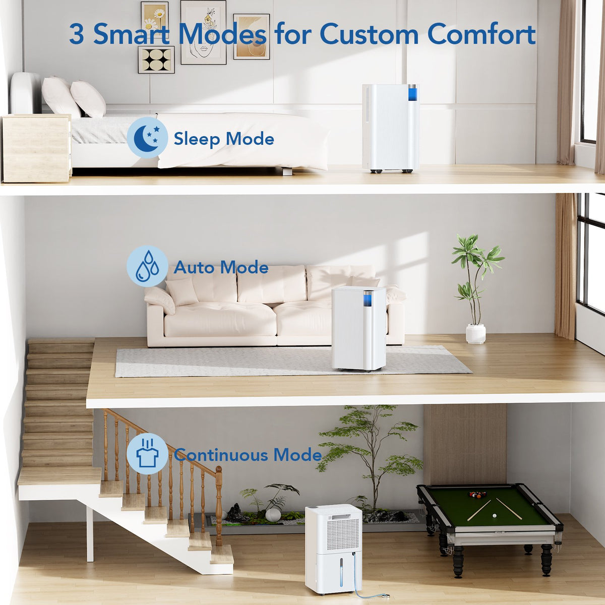 Seavon CT01 Max 34 Pints Dehumidifiers for Home Large Room, Bedroom Up To 2,500 Sq.Ft