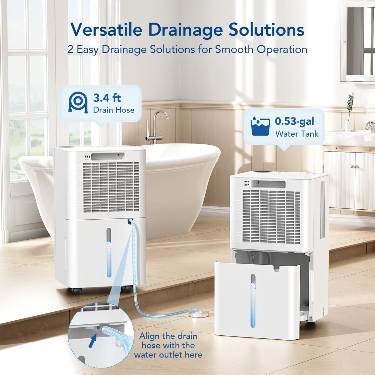 Seavon CT01 Max 34 Pints Dehumidifiers for Home Large Room, Bedroom Up To 2,500 Sq.Ft