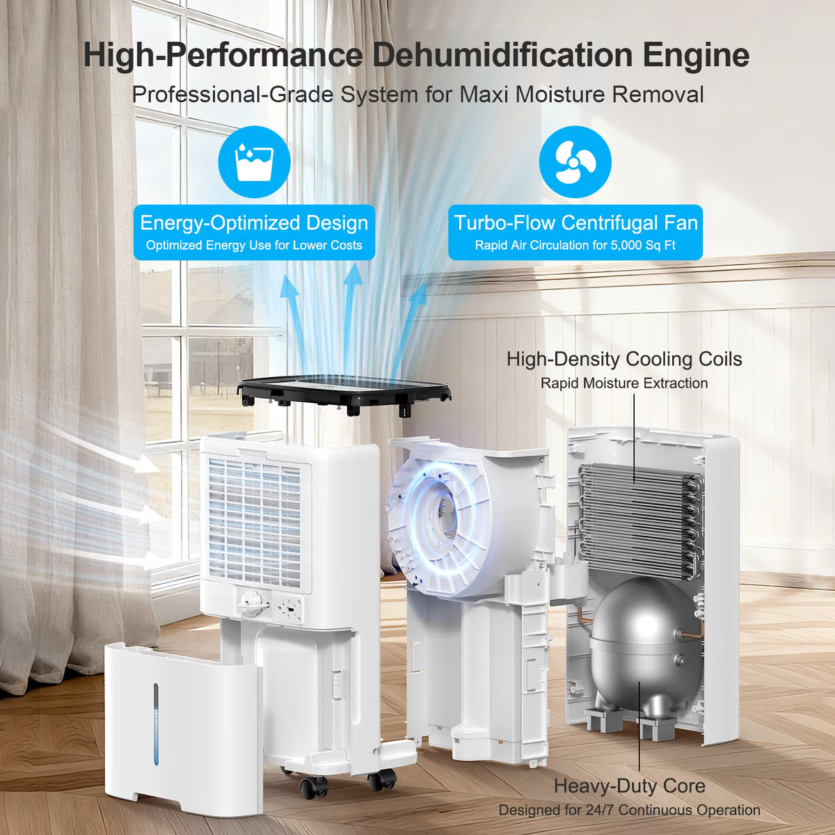 Seavon LT260 52 Pint Dehumidifier for Basement and Home, Up to 5,000 Sq. Ft.