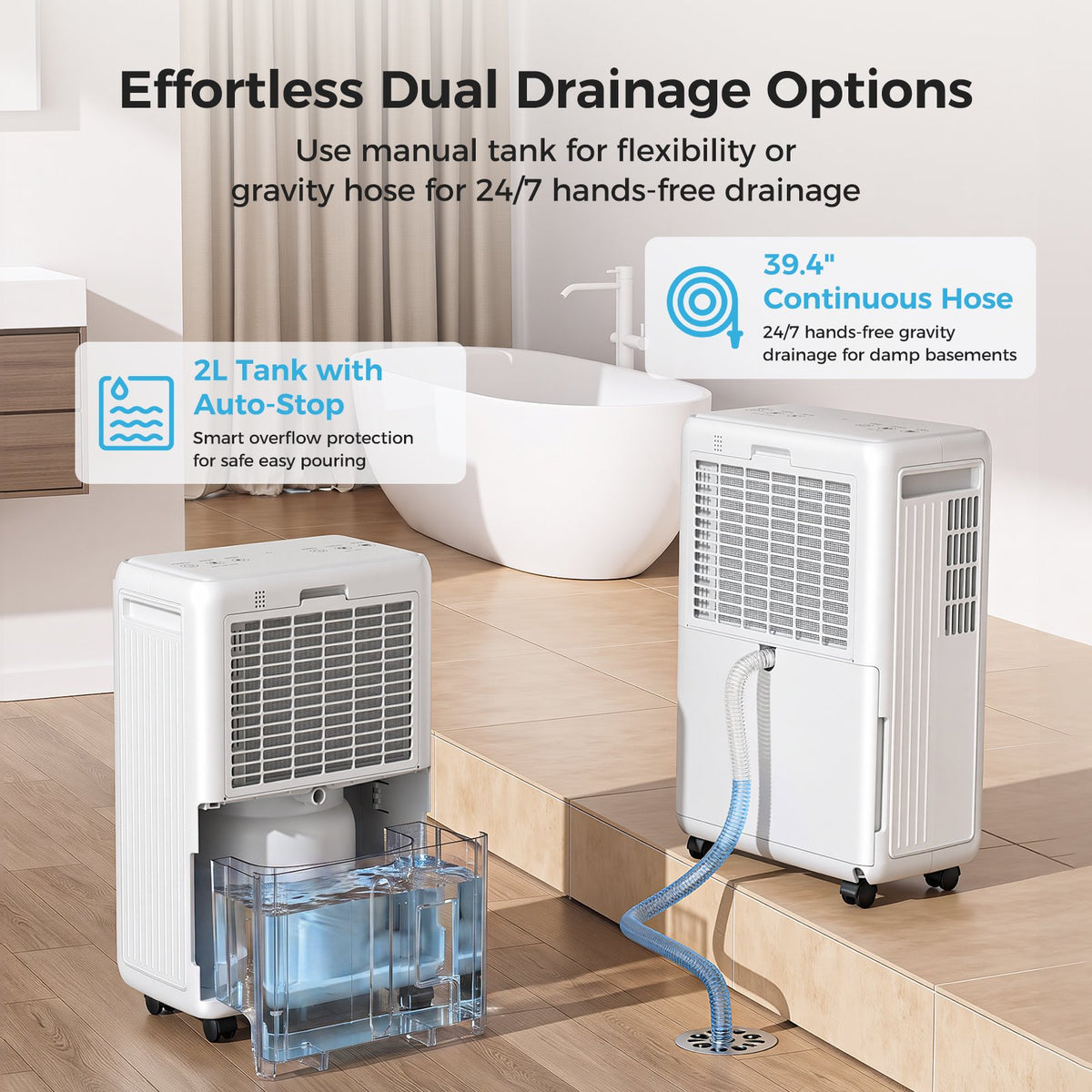 Seavon 32-Pint Dehumidifier for Home Up to 2,500 Sq. Ft., Basement Dehumidifier with 0.53-Gal Tank, 3.3-Ft Drain Hose, 39-42 dB, 3 Modes, 24H Timer and Auto Defrost