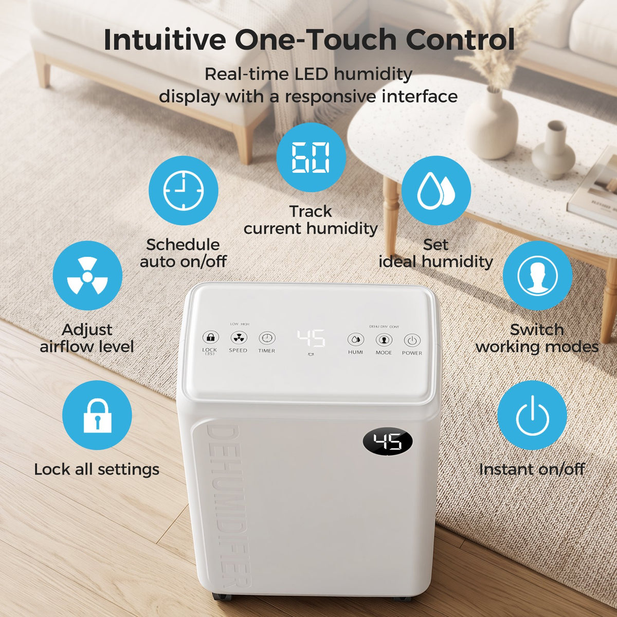 Seavon 32-Pint Dehumidifier for Home Up to 2,500 Sq. Ft., Basement Dehumidifier with 0.53-Gal Tank, 3.3-Ft Drain Hose, 39-42 dB, 3 Modes, 24H Timer and Auto Defrost
