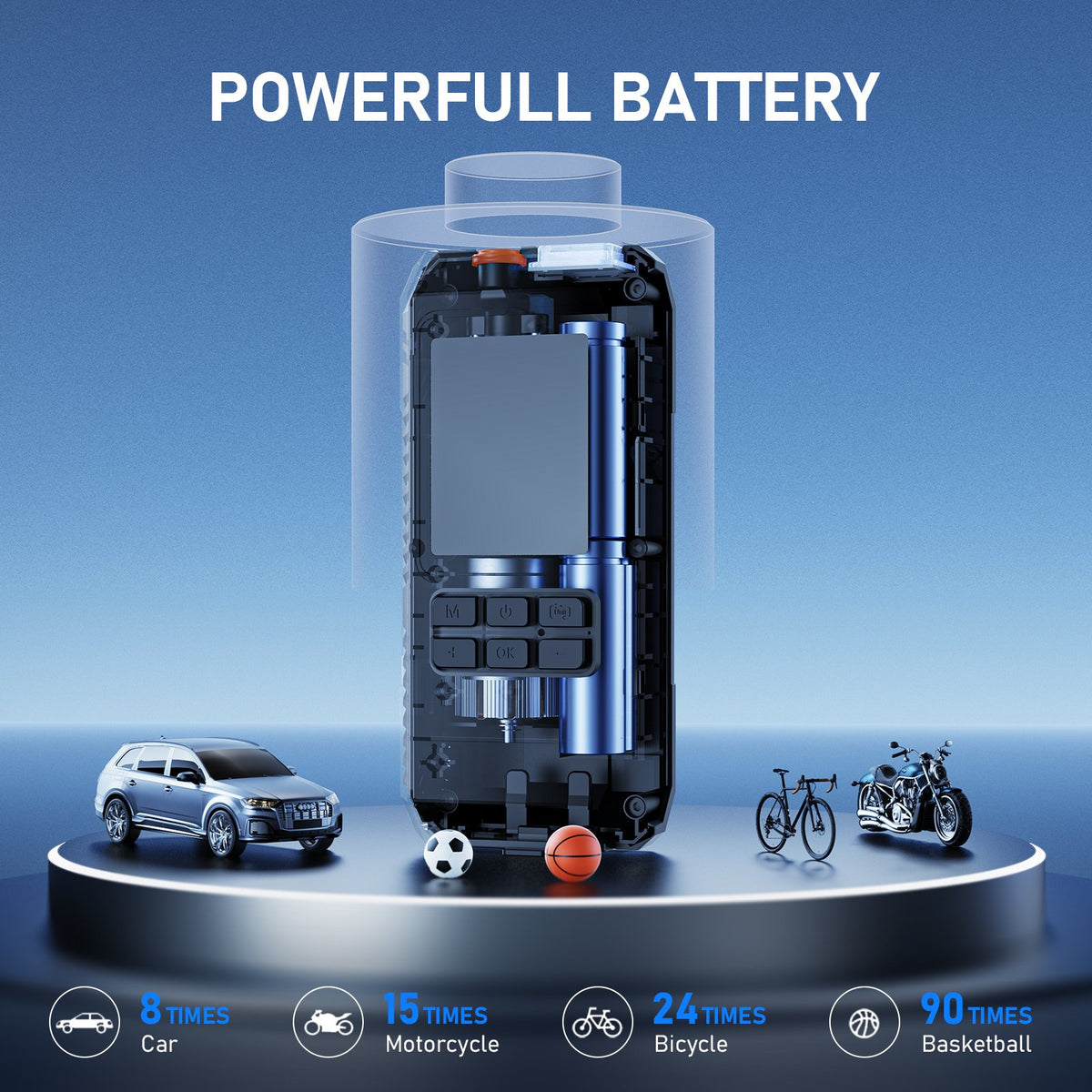 Seavon Portable Tire Inflator, Cordless Air Compressor with 35 L/min Airflow, 150 PSI, 6000mAh Battery, 5 Modes, Digital Gauge, Auto Shut-Off & LED Light for Car, SUV, Motorcycle & Bike Tires