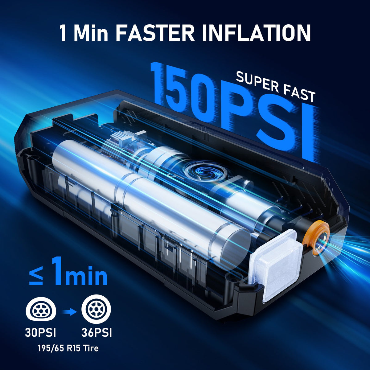 Seavon Portable Tire Inflator, Cordless Air Compressor with 35 L/min Airflow, 150 PSI, 6000mAh Battery, 5 Modes, Digital Gauge, Auto Shut-Off & LED Light for Car, SUV, Motorcycle & Bike Tires
