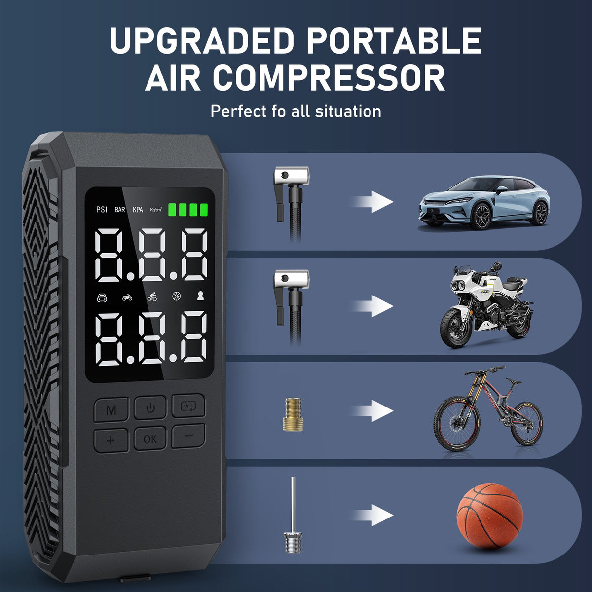 Seavon Portable Tire Inflator, Cordless Air Compressor with 35 L/min Airflow, 150 PSI, 6000mAh Battery, 5 Modes, Digital Gauge, Auto Shut-Off & LED Light for Car, SUV, Motorcycle & Bike Tires
