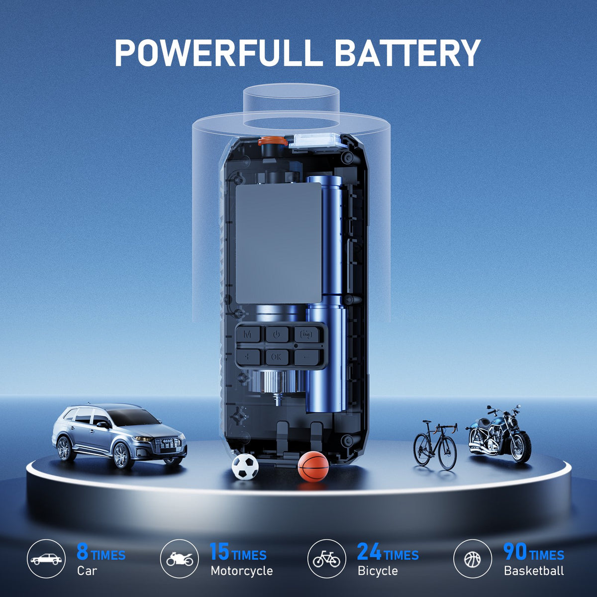 Seavon Portable Tire Inflator, Cordless Air Compressor with 35 L/min Airflow, 150 PSI, 6000mAh Battery, 5 Modes, Digital Gauge, Auto Shut-Off & LED Light for Car, SUV, Motorcycle & Bike Tires