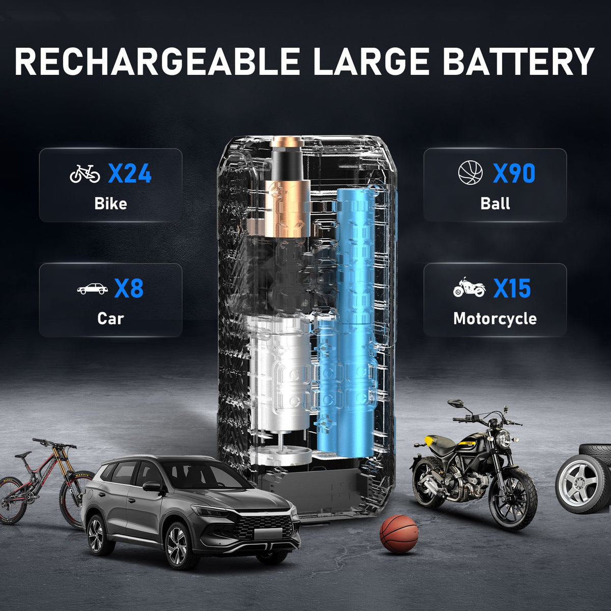 Seavon Portable Tire Inflator, Cordless Air Compressor with 35 L/min Airflow, 150 PSI, 6000mAh Battery, 5 Modes, Digital Gauge, Auto Shut-Off & LED Light for Car, SUV, Motorcycle & Bike Tires