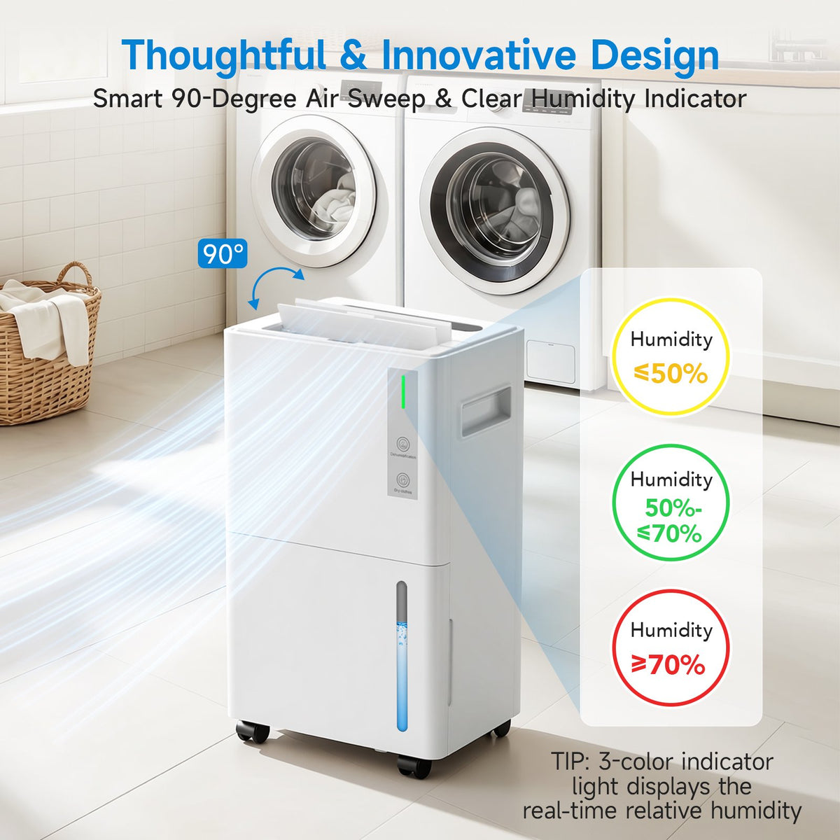 Seavon 21-Pint Dehumidifier for Basement Up to 1,500 Sq. Ft., 39 dB Quiet Dehumidifier for Home with Drain Hose, 3 Modes, Smart Humidity Control, 24H Timer and Auto Defrost