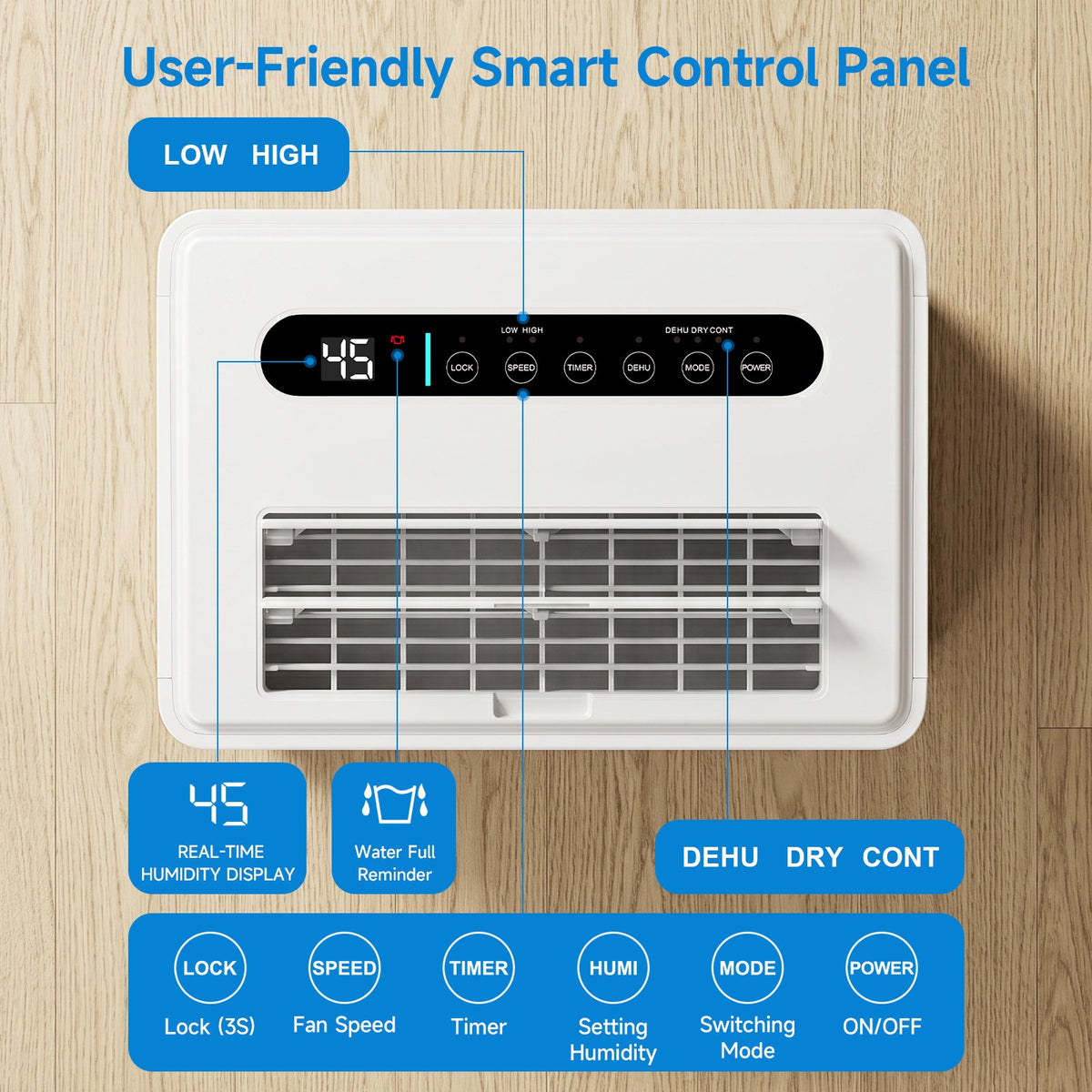 Seavon 21-Pint Dehumidifier for Basement Up to 1,500 Sq. Ft., 39 dB Quiet Dehumidifier for Home with Drain Hose, 3 Modes, Smart Humidity Control, 24H Timer and Auto Defrost