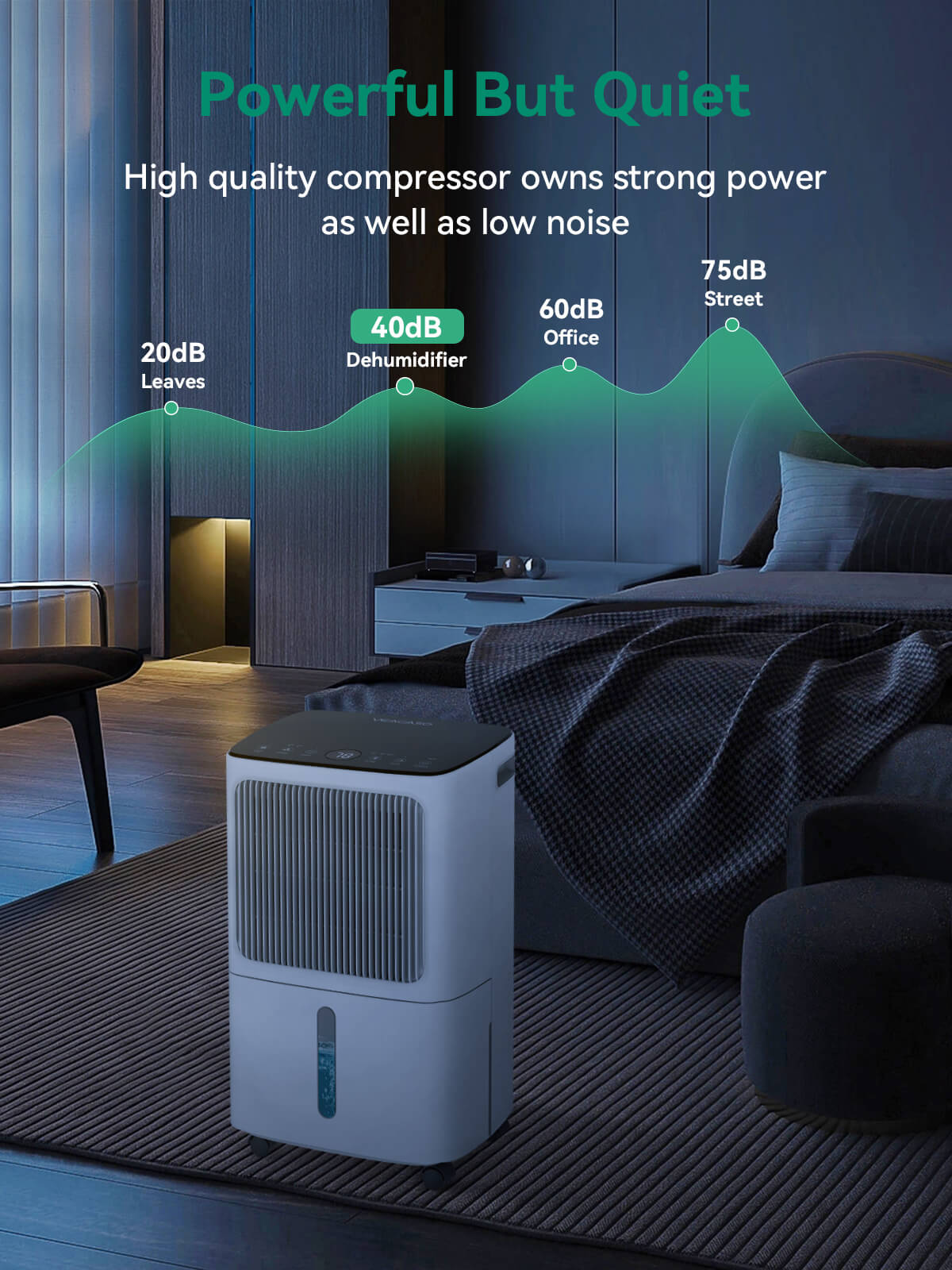 VEAGASO VG380 34-Pint Dehumidifier for Home, Basement & Bathrroom 2,500 Sq. Ft - Classic