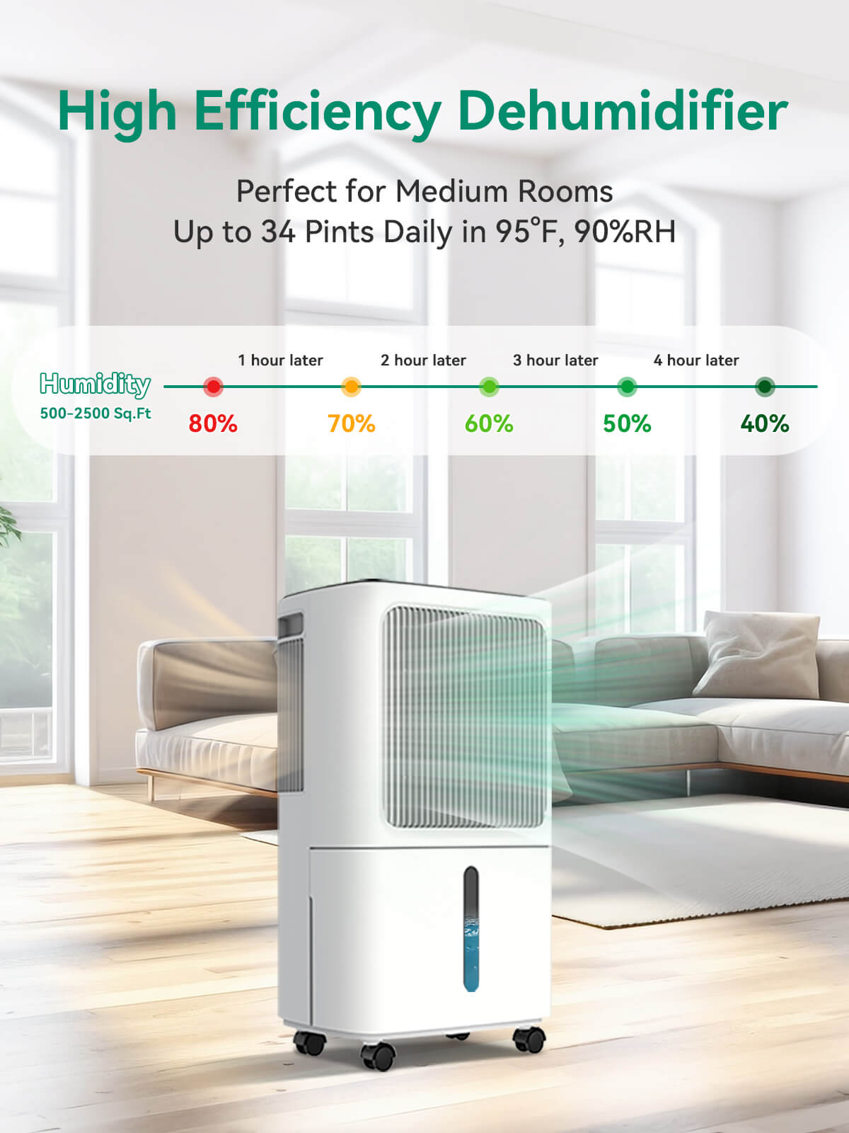 VEAGASO VG600 Portable 34-Pint Dehumidifier with Smart Control, 2,500 Sq. Ft - White