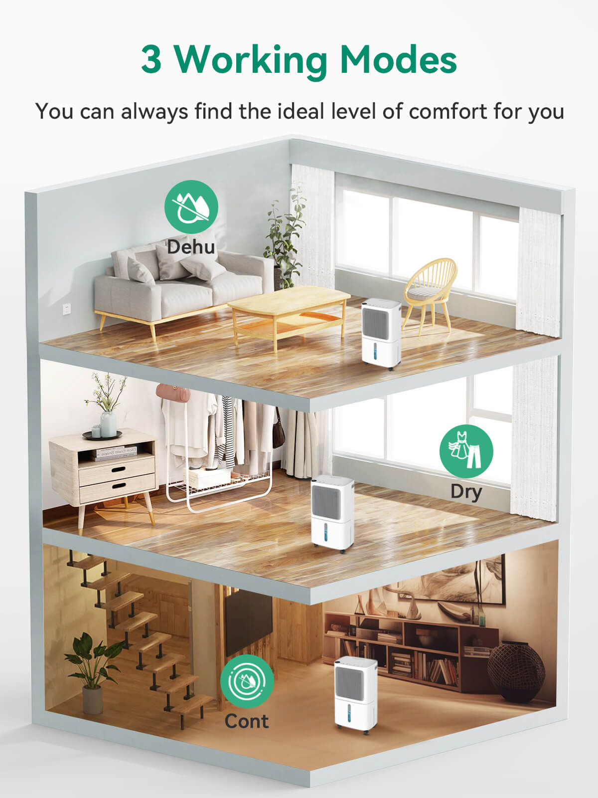 VEAGASO VG600 Portable 34-Pint Dehumidifier with Smart Control, 2,500 Sq. Ft - White