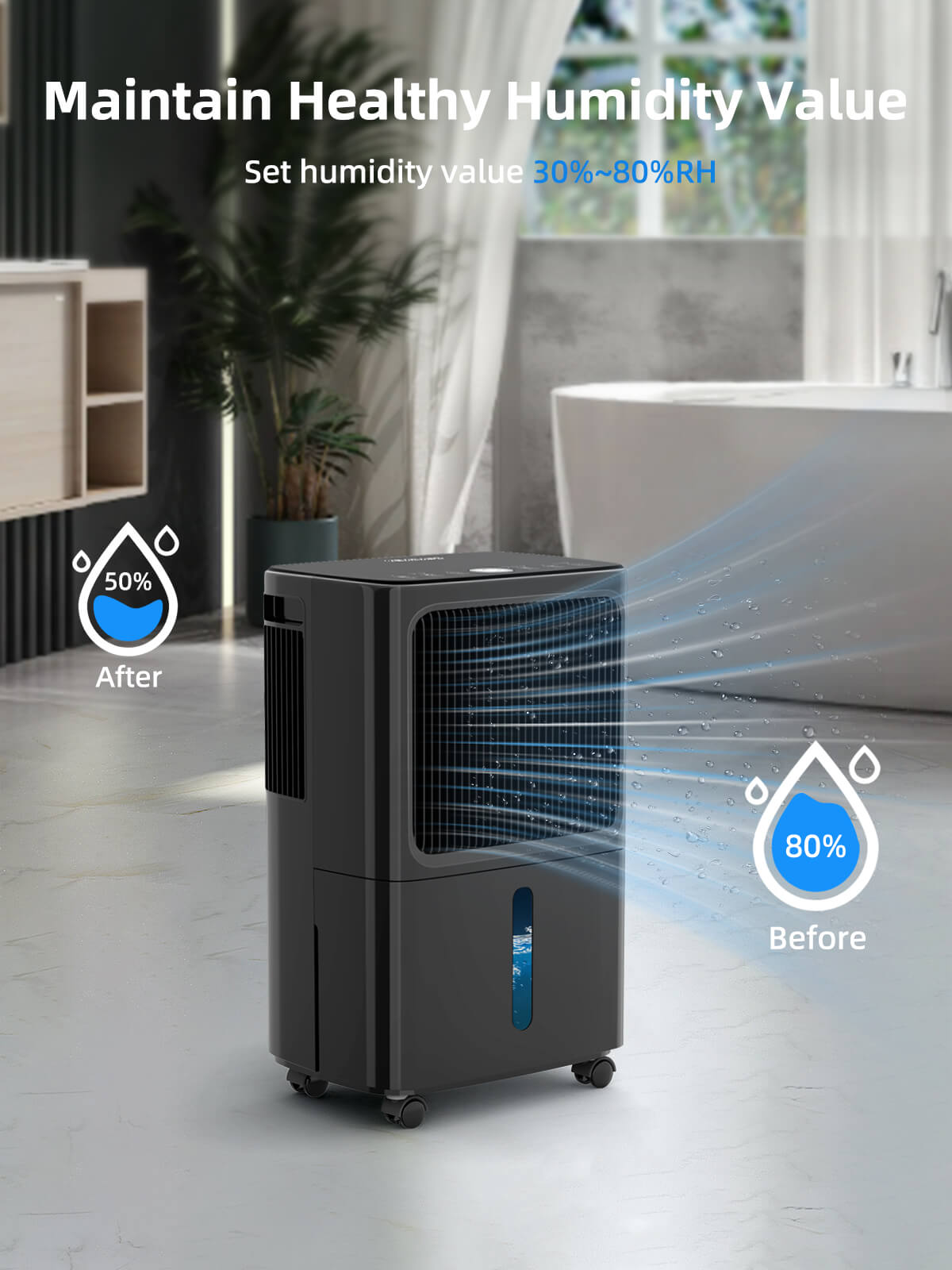 VEAGASO VG800 34 Pint Dehumidifier for Basement & Large Rooms Up to 2500 Sq. Ft, Energy Star, 24H Timer, Caster Wheels, Auto Drain