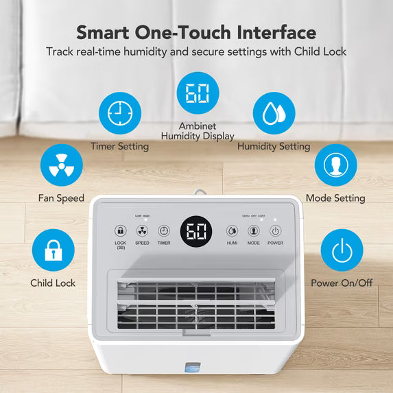 Seavon 21-Pint Dehumidifier for Home and Basement, Covers Up to 1,500 Sq. Ft., 36-40 dB Quiet Operation, 3 Modes, Drain Hose, 24-Hour Timer and Auto Defrost