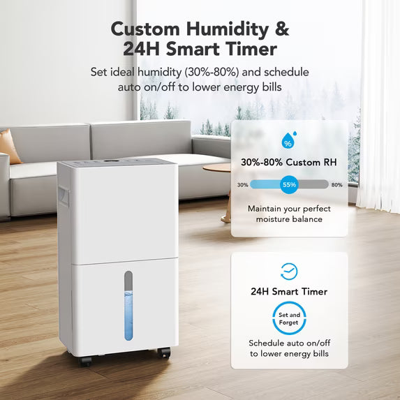 Seavon 21-Pint Dehumidifier for Home and Basement, Covers Up to 1,500 Sq. Ft., 36-40 dB Quiet Operation, 3 Modes, Drain Hose, 24-Hour Timer and Auto Defrost