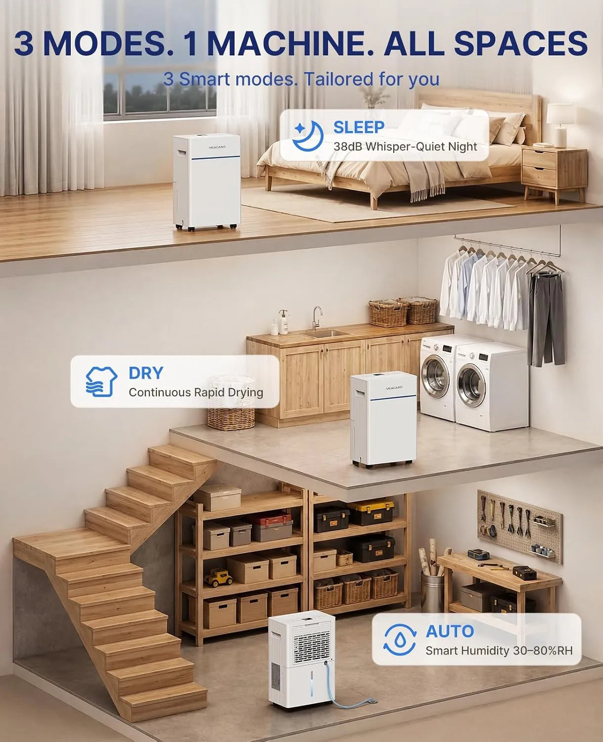 VEAGASO BP04 Max 32-Pints Dehumidifier for & Basement, Bedroom, Covers up to 2,000 Sq. Ft - Energy-Efficient & Quiet Operation