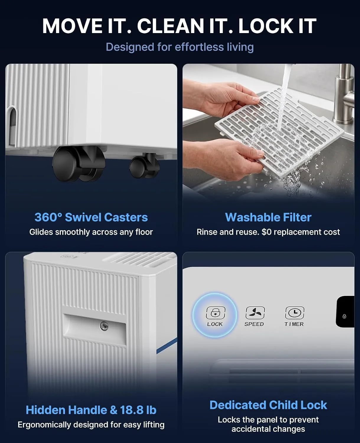 VEAGASO BP04 Max 32-Pints Dehumidifier for & Basement, Bedroom, Covers up to 2,000 Sq. Ft - Energy-Efficient & Quiet Operation