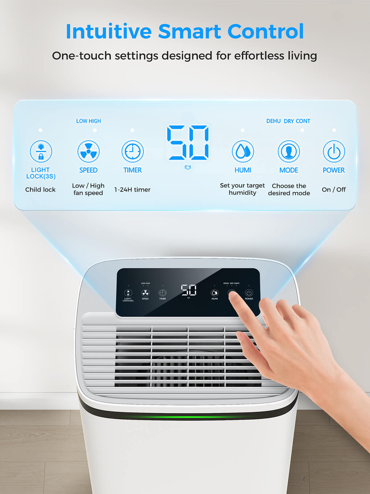 VEAGASO VG500 Max 58-Pints Dehumidifier for Large Basements & Home, Covers up to 4,000 Sq. Ft, Includes Extended 6.56-FT Drain Hose